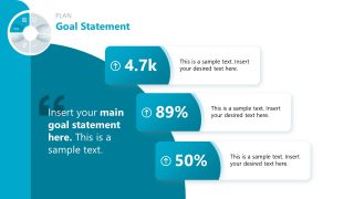 Customizable PDCA PPT Template