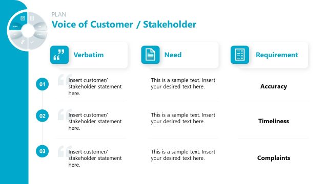 Voice of Customer/Stakeholder Slide – PDCA Template