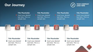 Employee Handbook Template for PowerPoint Presentation 