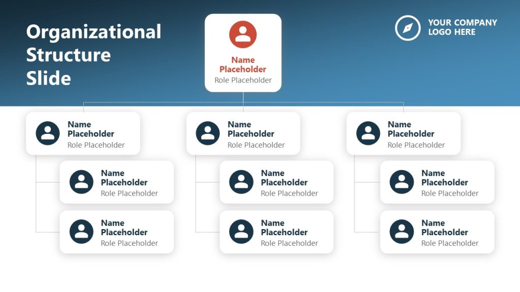 Organizational Structure Slide - PPT Template - SlideModel