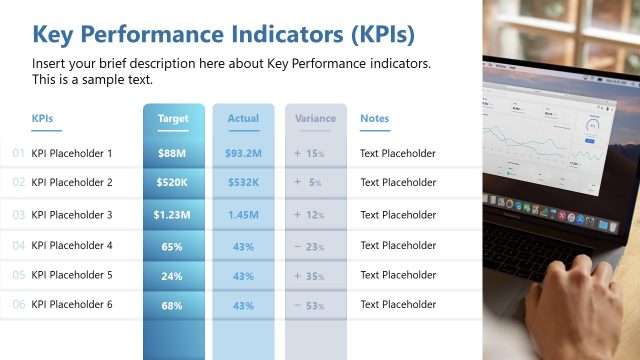 Key Performance Indicators Slide
