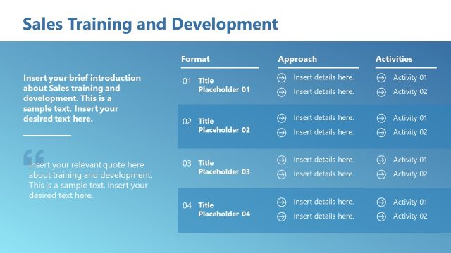 Sales Training and Development Presentation Slide