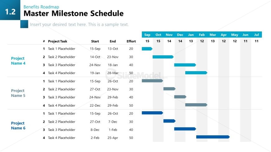 Master Milestone Schedule Slide for Presentation 
