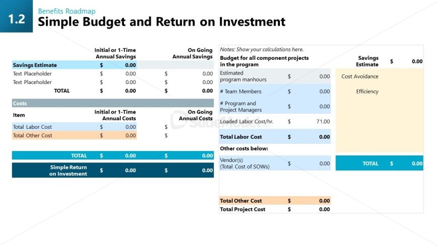 Simple Budget and ROI Presentation Template Slide 