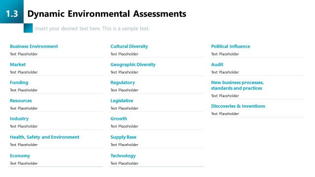 Dynamic Environmental Assessments PPT Presentation Slide