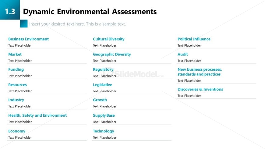 Dynamic Environmental Assessments PowerPoint Slide