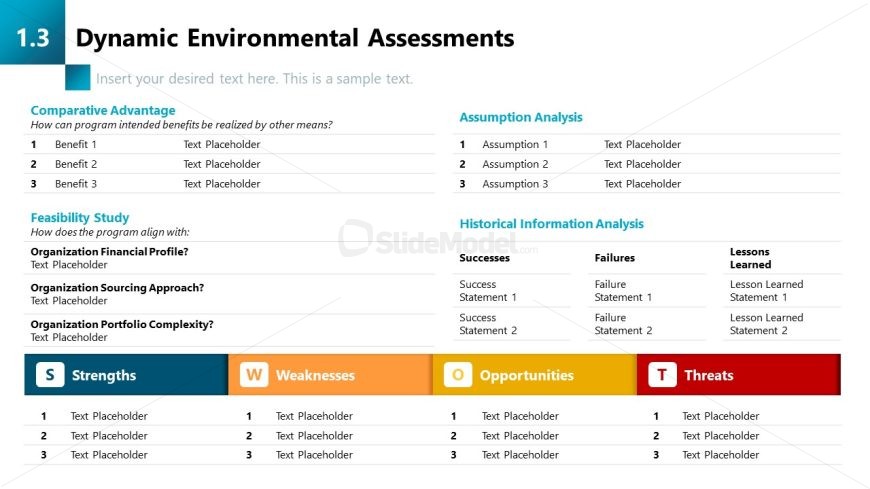 Template Slide for Dynamic Environmental Assessments