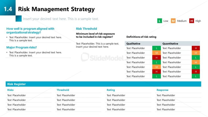 Risk Management Strategy Slide PPT Template 