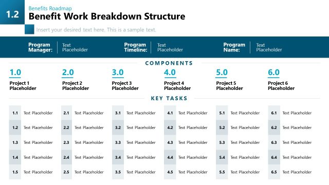 PowerPoint Slide – Benefit Work Breakdown Structure