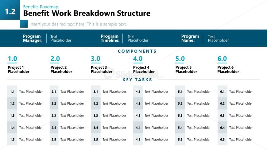 Benefit Work Breakdown Structure PPT Template Slide