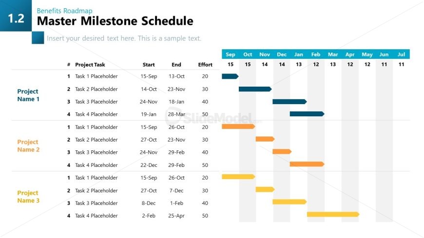 Master Milestones Schedule PPT Template Slide