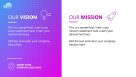 Vision & Mission Slide -Sponsorship Pitch Deck PPT Template - SlideModel