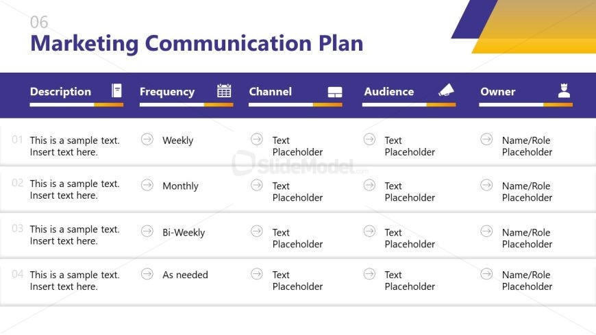 Marketing Communication Plan PowerPoint Template for Presentation
