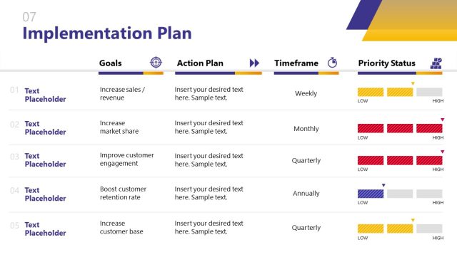 Implementation Plan Slide for Marketing Communication Template - SlideModel