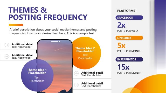 Themes and Postings Frequency PowerPoint Template Slide