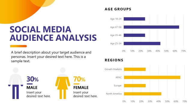 Presentation Tempate Slide for Social Media Audience Analysis