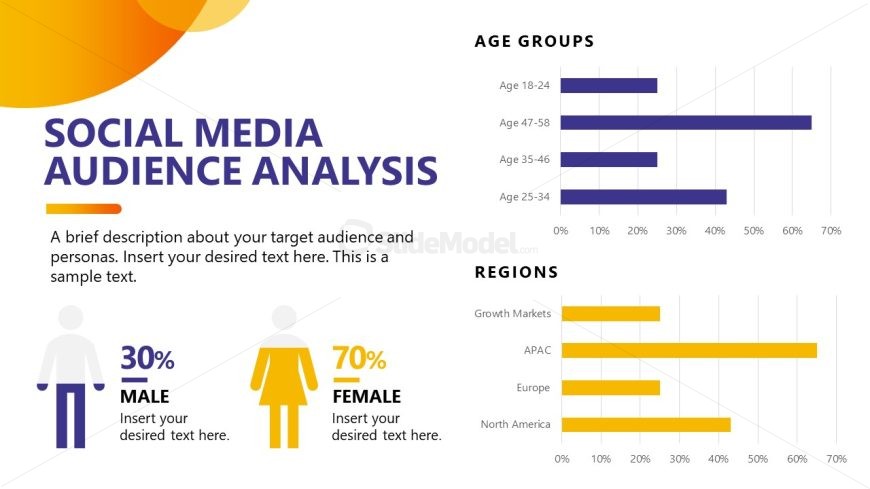 Social Media Report PPT Slide 
