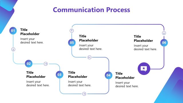 Communication Process Diagram Slide