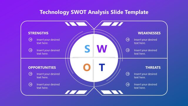 Customizable Technology SWOT PPT Template
