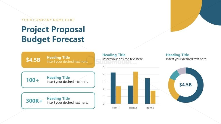 Creative Budget Forecast Slide for Proposal Presentation