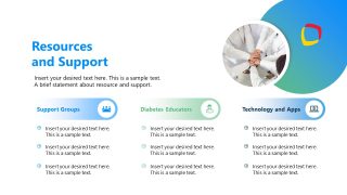 Three Columns Slide for Resourcees & Support Presentation
