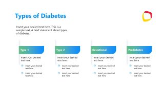 Blocks Layout Slide for Types of Diabetes