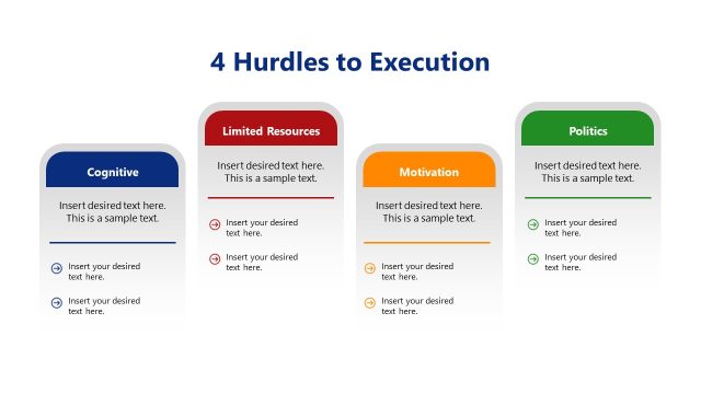 Hurdles to Execution Slide with Four Segments