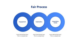 Editable Fair Process Presentation Slide 