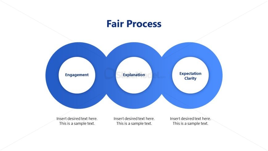 Editable Fair Process Presentation Slide 