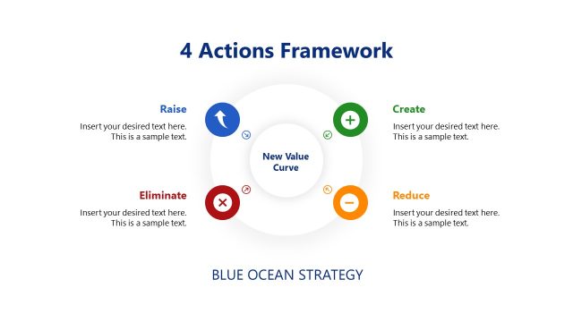 Four Actions Framework Presentation Circular Diagram
