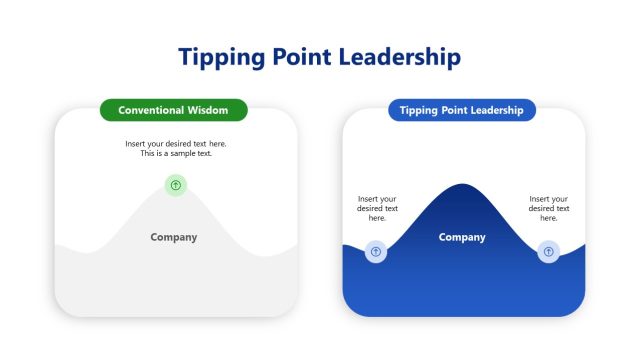 Tipping Point Leadership Graph Slide - SlideModel