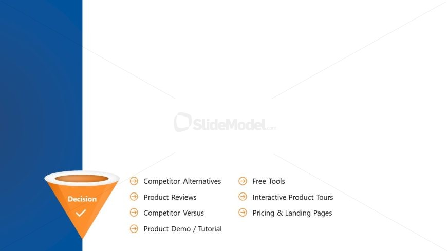 PowerPoint Template for 3-Stage Marketing Funnel 
