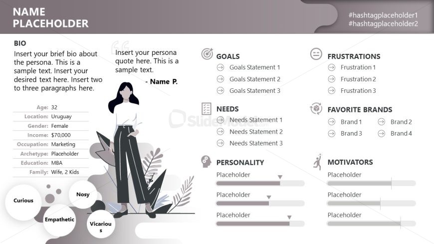 Persona Analysis Template for Presentation