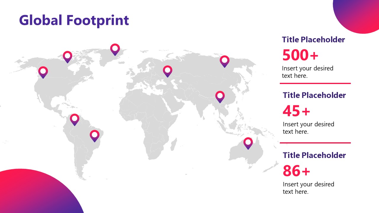 Cybersecurity Presentation Template