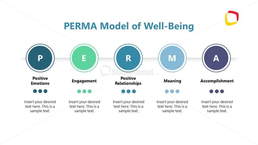 Customizable PERMA Model PPT Template