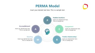 PERMA Model Slide Template 