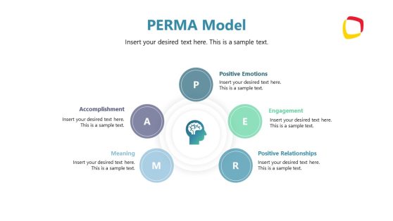 Circular Diagram Slide PERMA Model Template - SlideModel