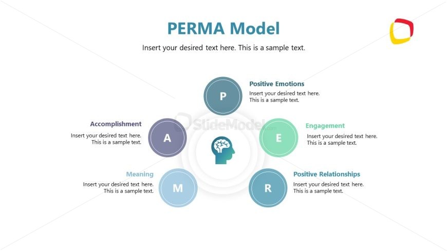 Circular Diagram Slide Perma Model Template - Slidemodel