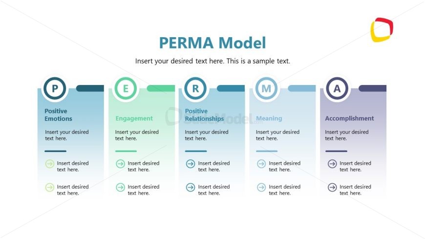 PERMA Model Template PPT Slide 