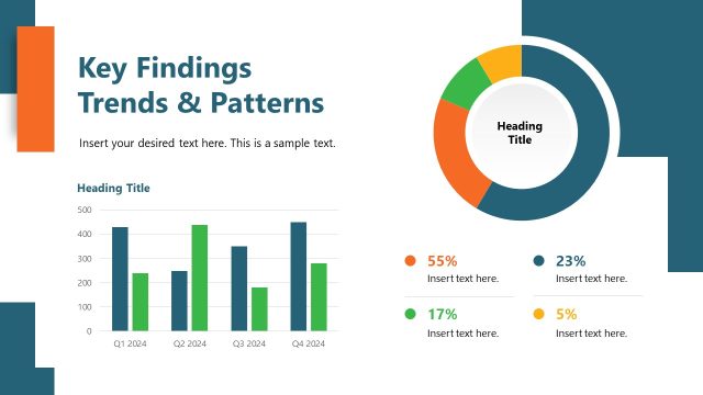 Key Findings, Trends & Patterns – Data Chart PowerPoint