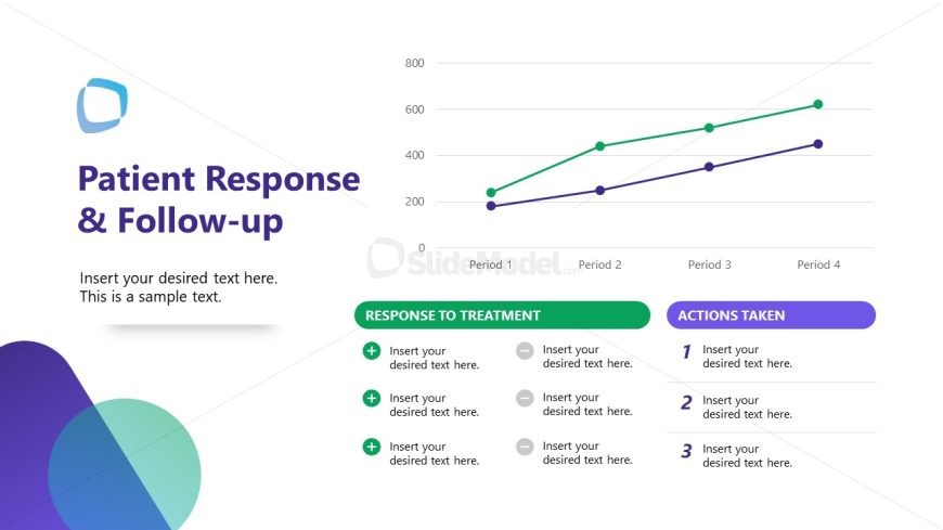 EditableSlide with a Line Chart - Cardiology Template 