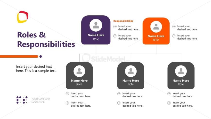 Roles & Responsibilities Flowchart Slide 