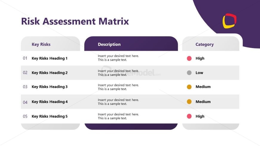 Mitigation Plan Template for Presentation