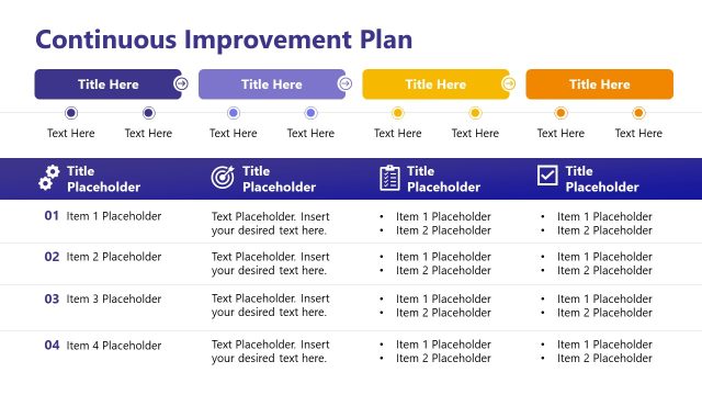 Continuous Improvement Plan PPT Slide
