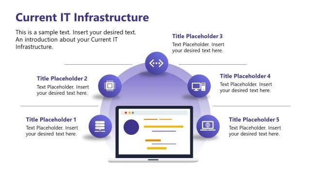 Current IT Infrastructure Slide Template