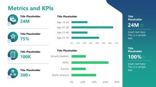 Product Management PowerPoint Template