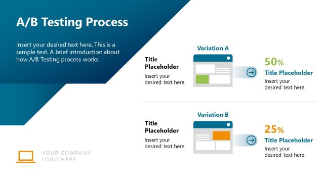 A/B Testing Process Slide with Images