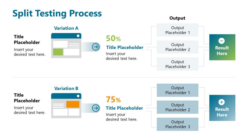 Two Ad Variations PPT Slide - SlideModel