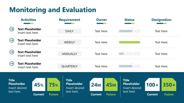 Monitoring & Evaluation Template Slide with Editable Text Boxes