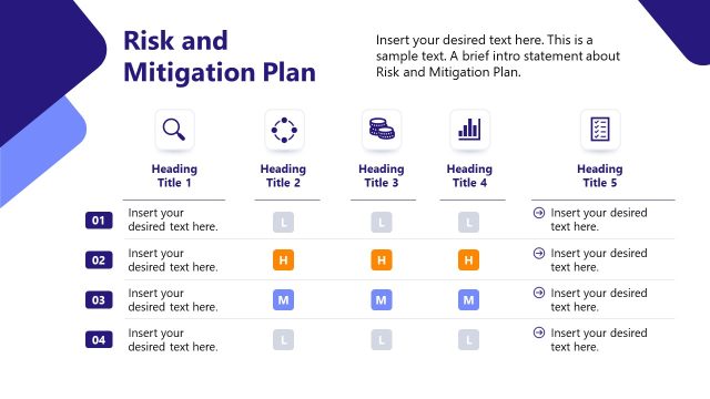 Risk and Mitigation Plan PowerPoint Slide